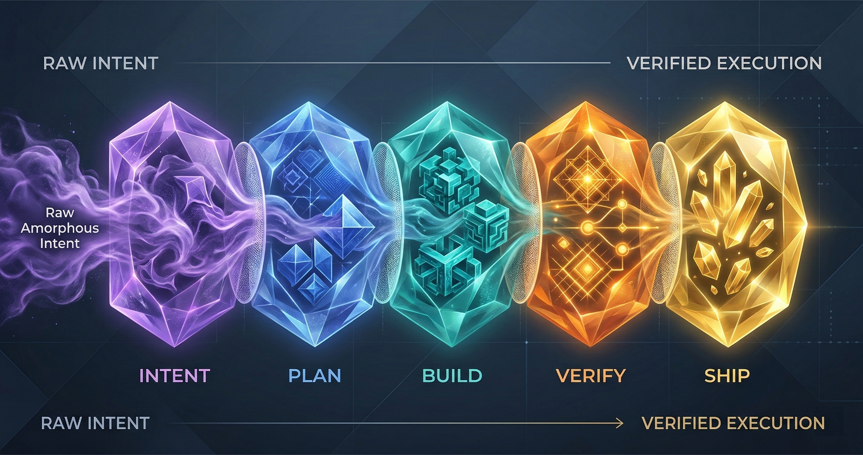 The Governance API: Integrating GuardSpine Into Your Stack