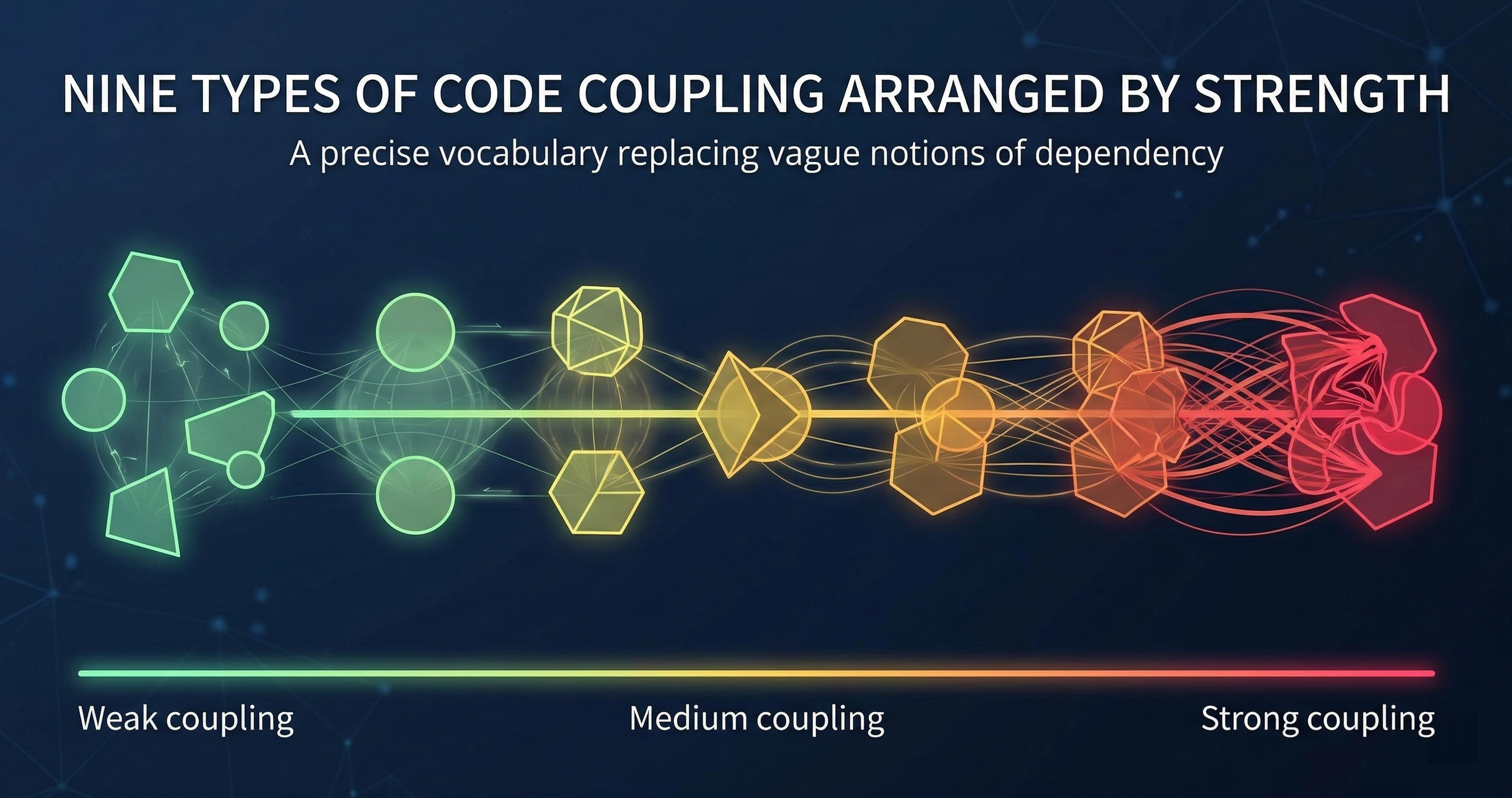 Human in the Loop: When AI Review Needs a Human Override
