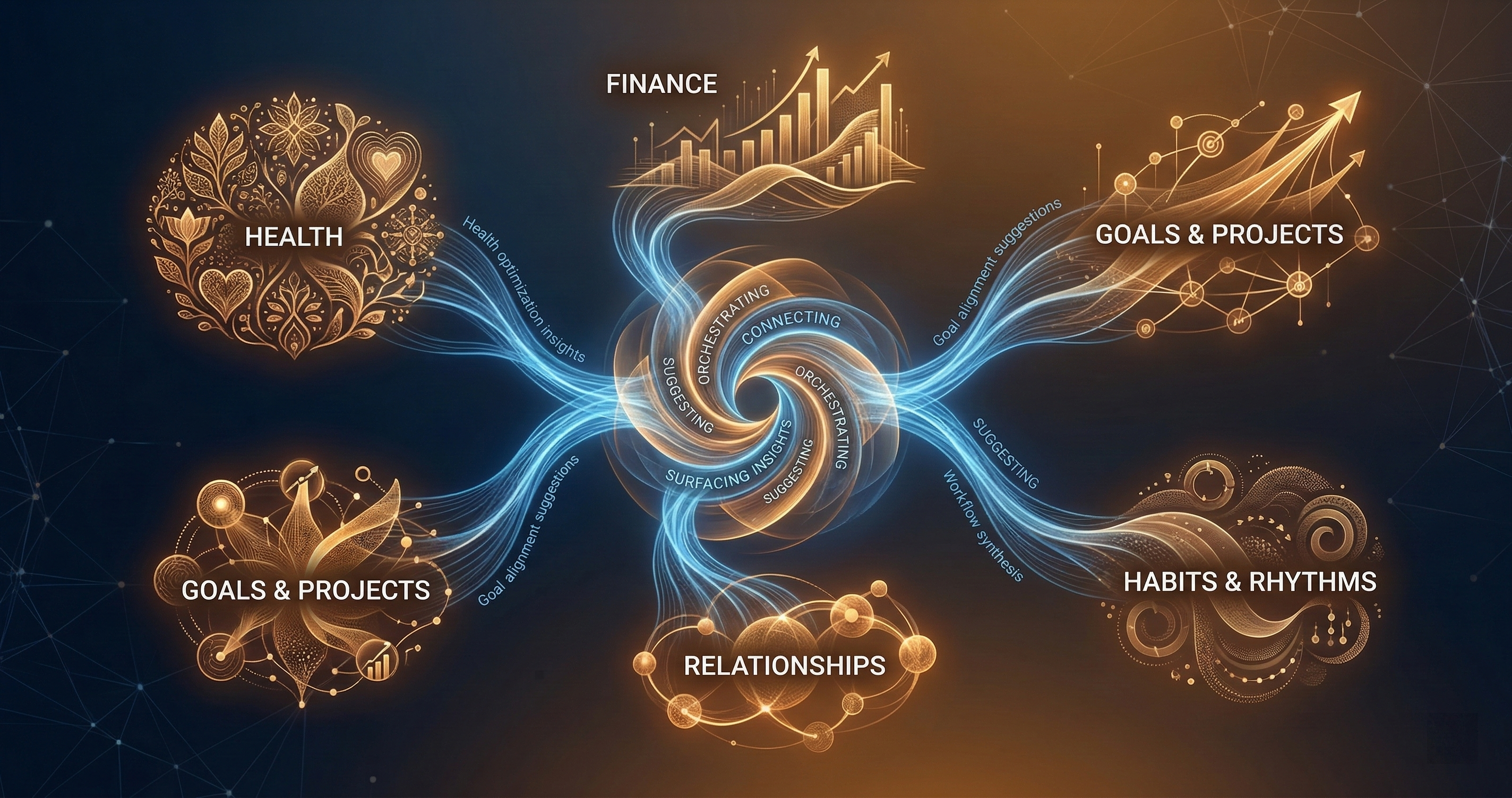 Multi-Repo Governance: One Policy, Many Repositories