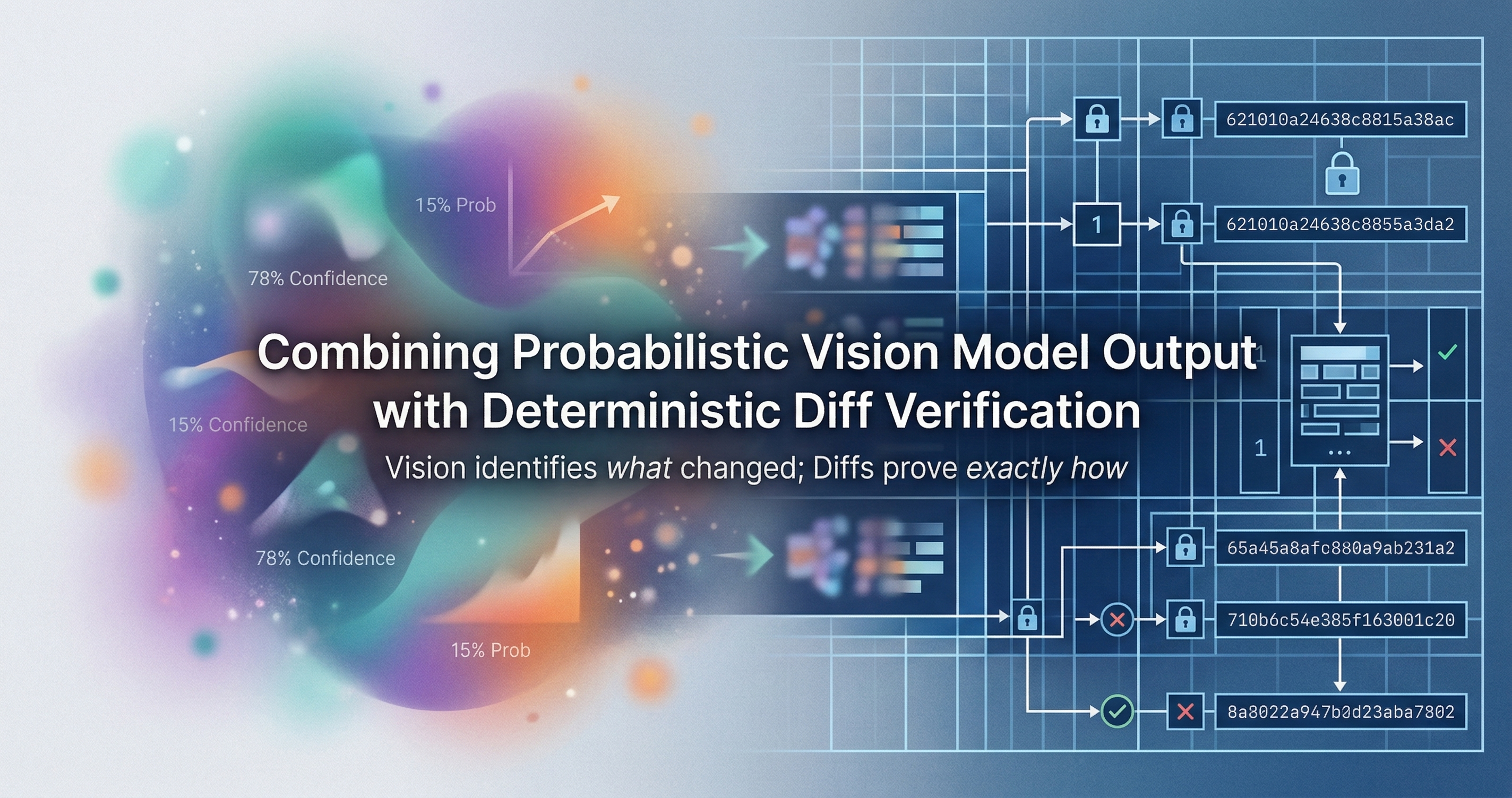 Vision Models, Deterministic Diffs, and the Moment It All Clicked